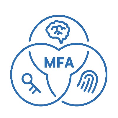 Still Using SMS Authentication? You Better Not Be